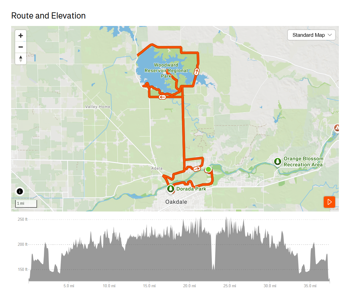 38 mile route