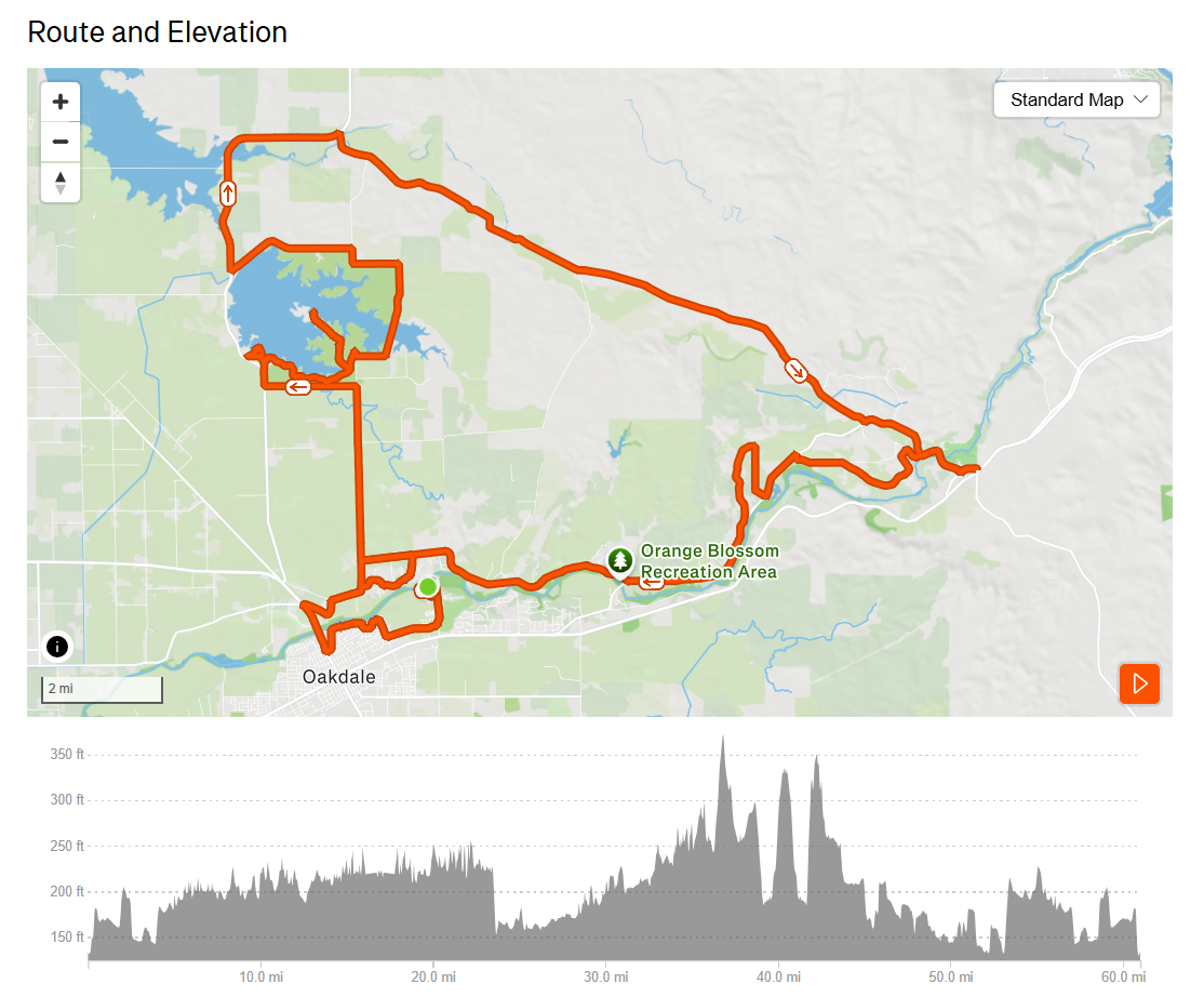 61 mile route